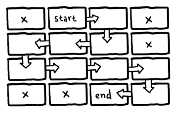 spelunky_overmap